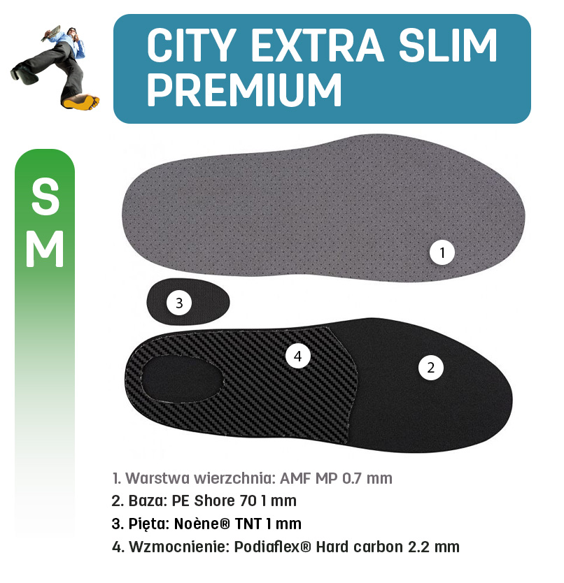 City Extra Slim Premium SM