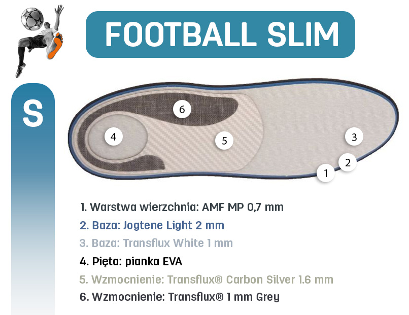 Football Slim S