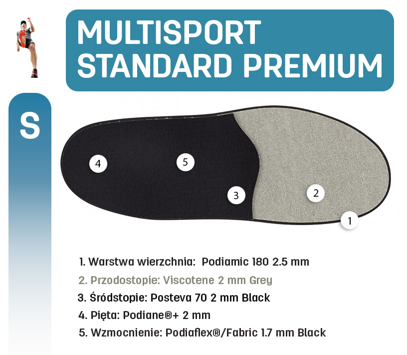 Multisport Standard Premium S